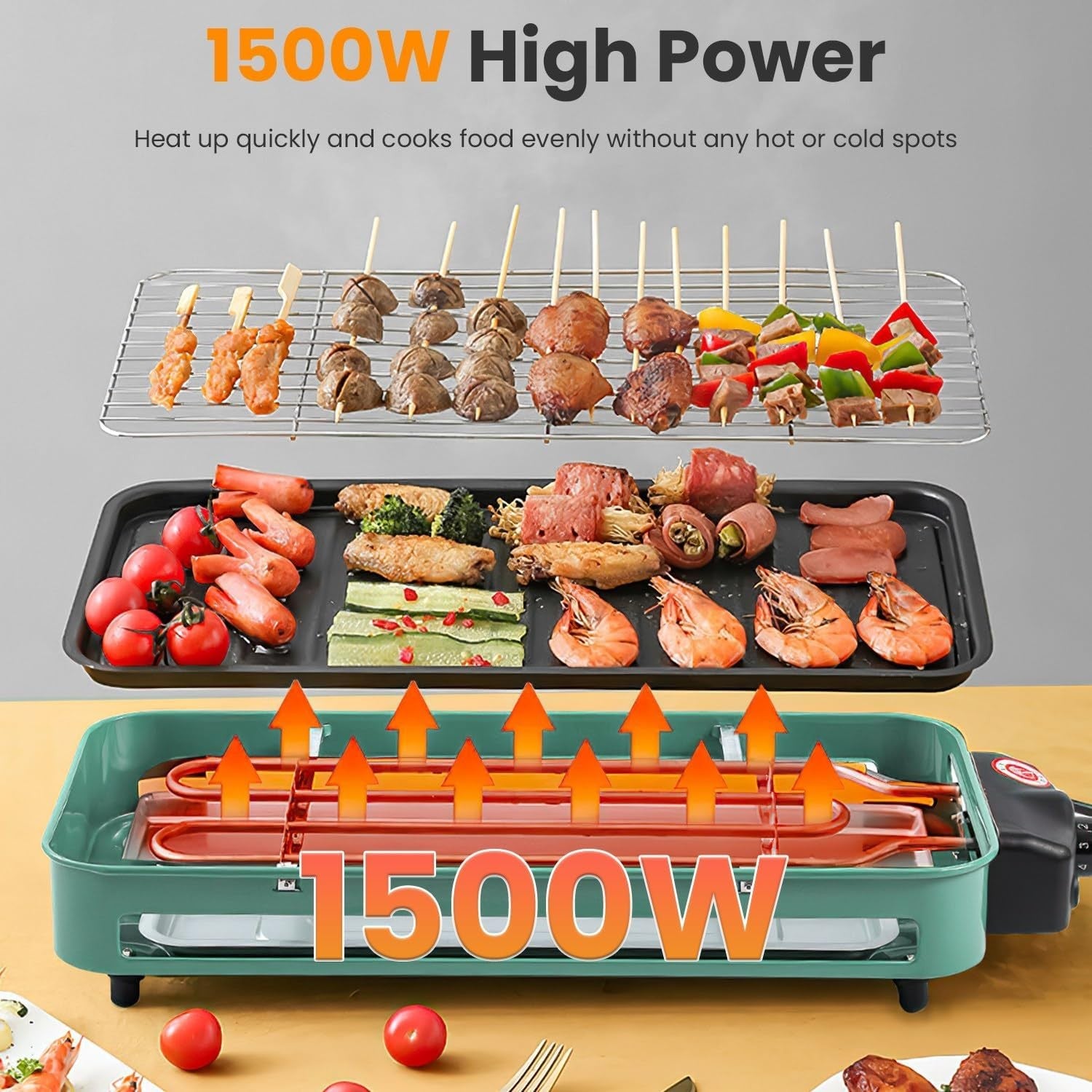Electric Indoor Grill,1500W 2 in 1 Smokeless Raclette Table Grill For